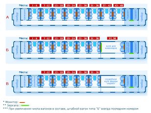 Гранд экспресс схема вагонов